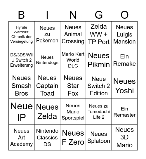 Nintendo Direct Bingo Card