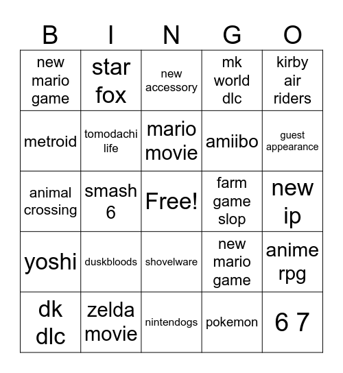 Nintendo Direct Bingo Card