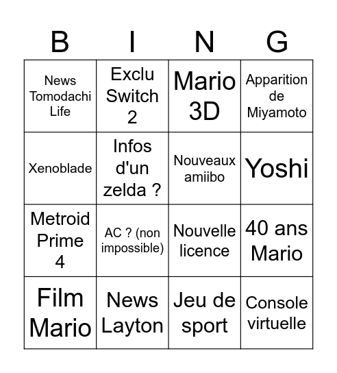 Nintendo Direct Bingo Card