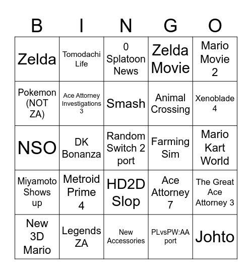 Nintendo Direct 13/9/2025 Bingo Card
