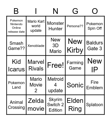 nintendo direct Bingo Card
