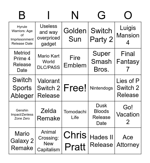 Nintendoof Direct 12.9 Bingo Card