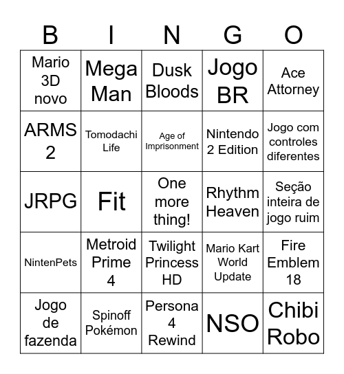 Nintendo direct Bingo Card