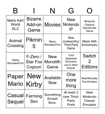 Nintendo Direct Bingo Card