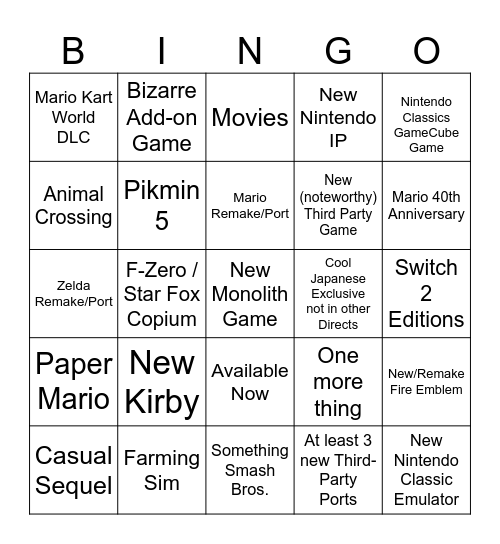 Nintendo Direct Bingo Card
