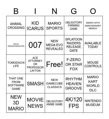 Nintendo Direct Bingo Card