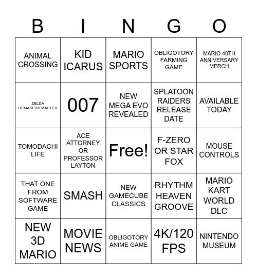 Nintendo Direct Bingo Card