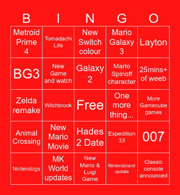 Grobtendo Direct Bingo Card