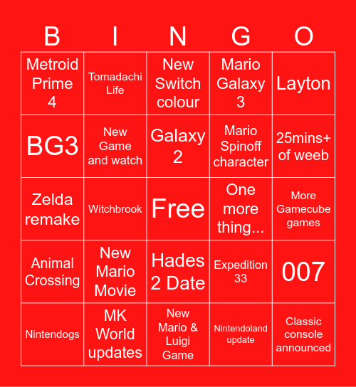 Grobtendo Direct Bingo Card