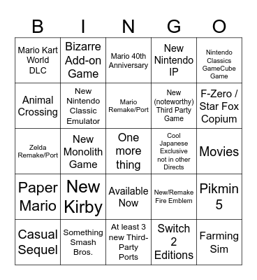Nintendo Direct Bingo Card