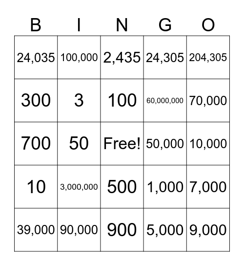 Chapter 1 Bingo Card