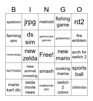 Nintendo Direct Bingo Card