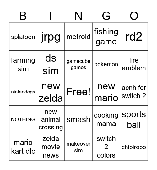 Nintendo Direct Bingo Card