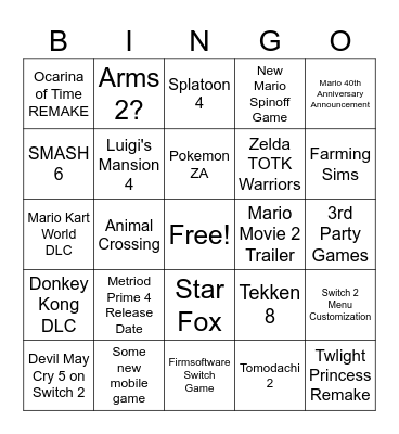 Nintendo Direct 4.2.2025 Bingo Card