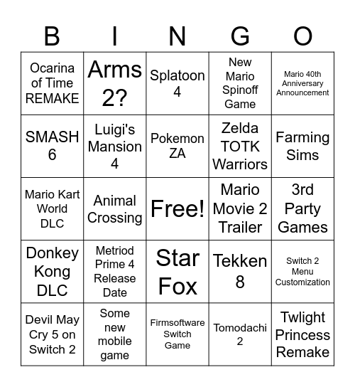 Nintendo Direct 4.2.2025 Bingo Card