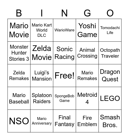 Nintendo Direct Bingo Card