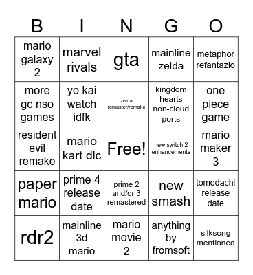 nintendo direct 12th september 2025 Bingo Card
