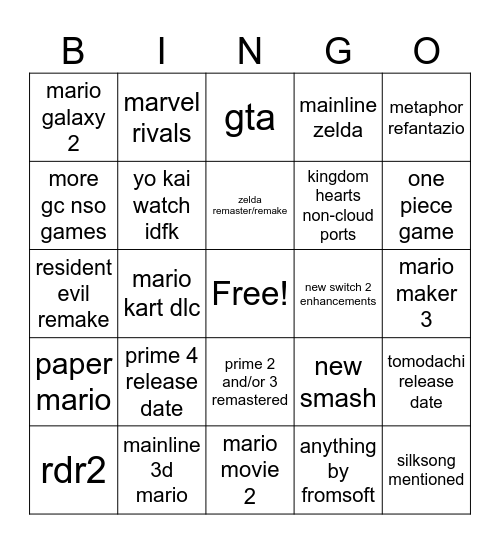 nintendo direct 12th september 2025 Bingo Card