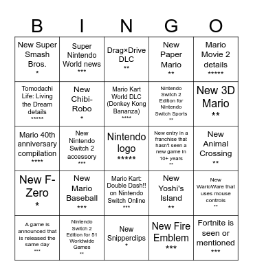 12/09/2025 Nintendo Direct Bingo Card