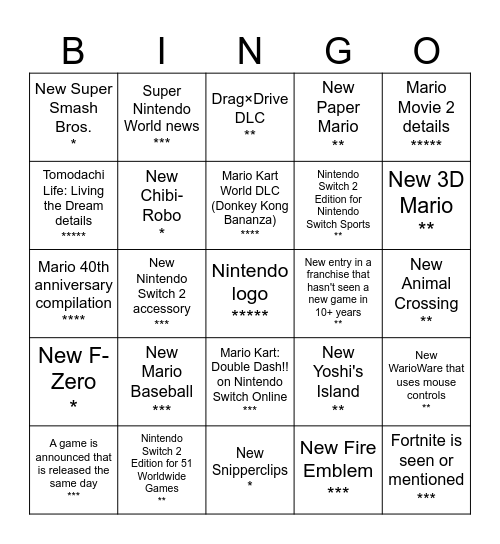 12/09/2025 Nintendo Direct Bingo Card