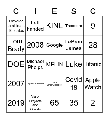 CIESC - 3 Bingo Card