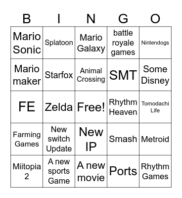 Nintendo direct Bingo Card