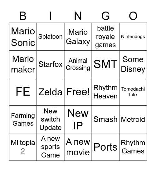 Nintendo direct Bingo Card