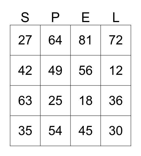 Tafelbingo Card