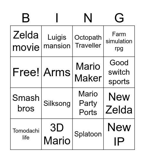 Nintendo Direct Bingo Card