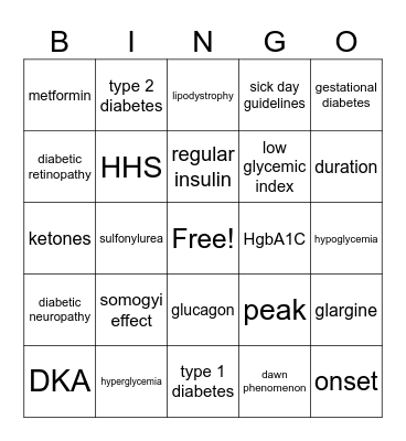 Diabetes Bingo Card