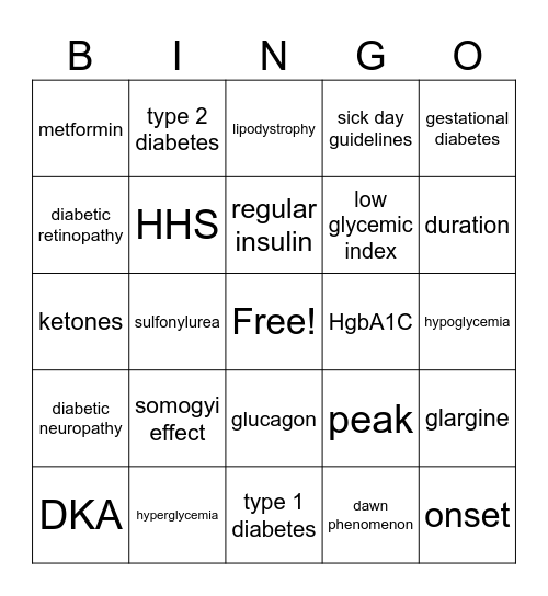 Diabetes Bingo Card