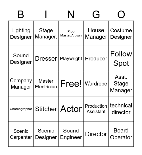 Theater Artist Bingo Card