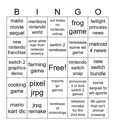 Nintendo direct Bingo Card