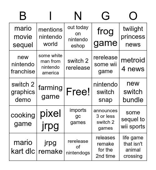Nintendo direct Bingo Card
