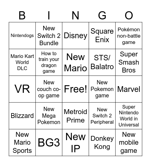 Nintendo direct Bingo Card