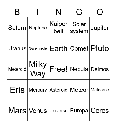 Astronomy: Unit Two Bingo Card