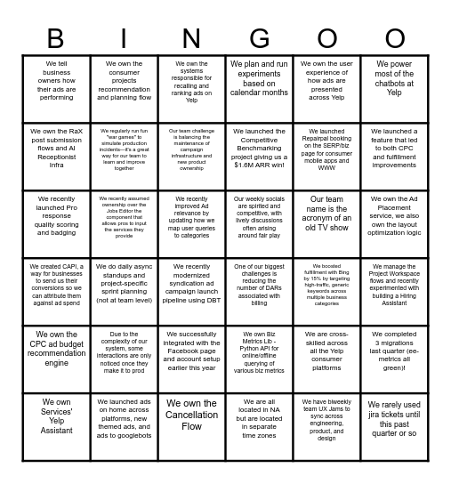 Ads, Local, MLoc & Services Team Bingo Card