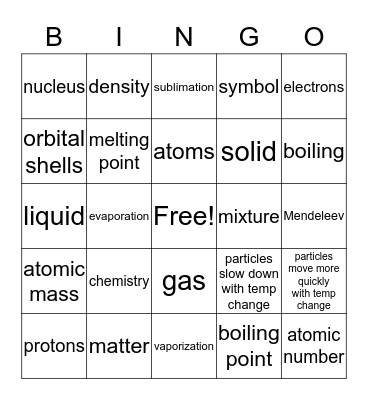 Matter and Atoms Bingo Card