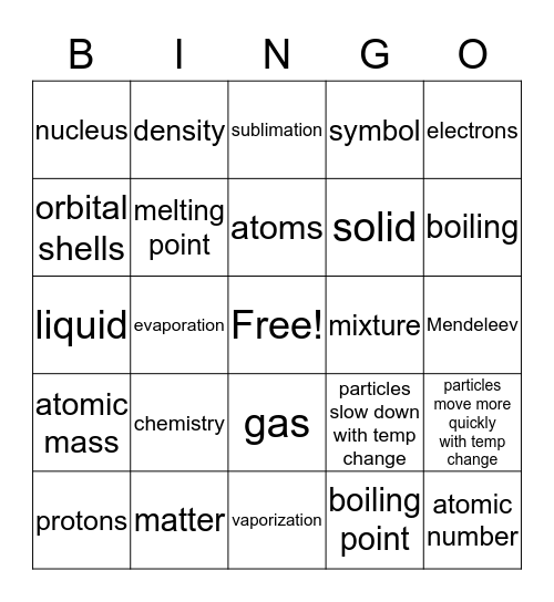Matter and Atoms Bingo Card
