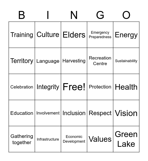 High Bar CCP Bingo Card