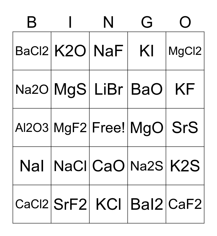 Compound Bingo Card