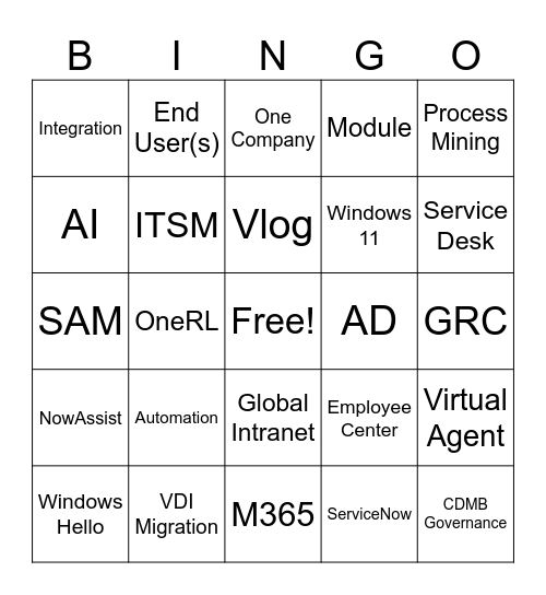 Workplace & ITSM Bingo Card