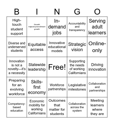 All Hands Bingo Card