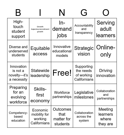 All Hands Bingo Card