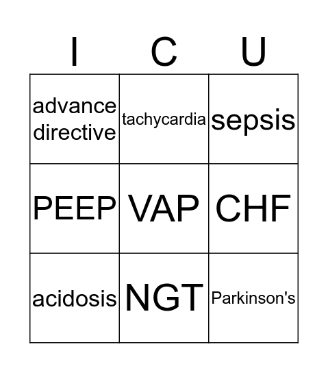 ICU Bingo Card