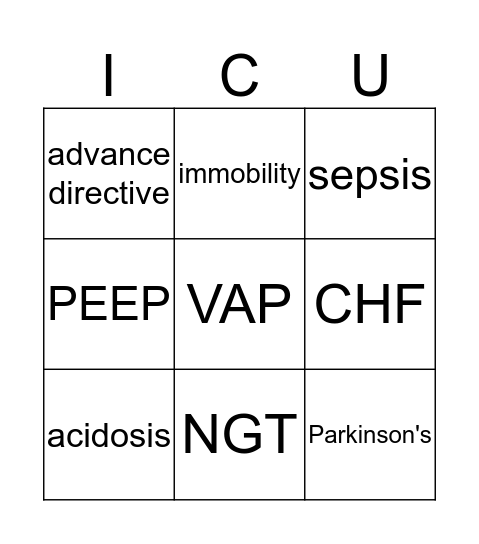 ICU Bingo Card