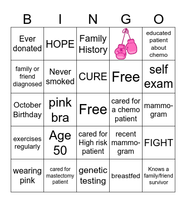 Breast Bingo Card