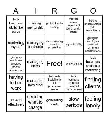 Concerns about Becoming an IC Bingo Card