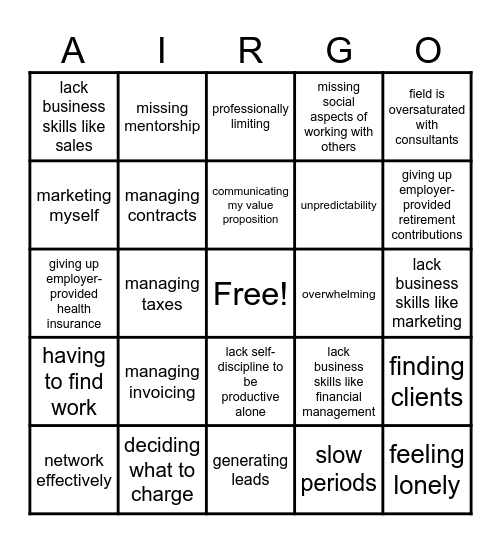 Concerns about Becoming an IC Bingo Card
