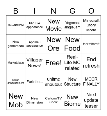 Delulu Minecraft LIVE September 2025 Bingo Card